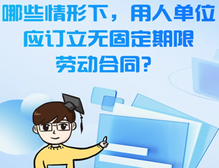 哪些情形下，用人单位应订立无固定期限劳动合同？