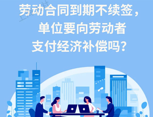 劳动合同到期不续签，单位要向劳动者支付经济补偿吗？