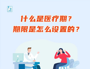 什么是医疗期？期限是怎么设置的？