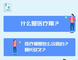 医疗期是什么？期限是多久？