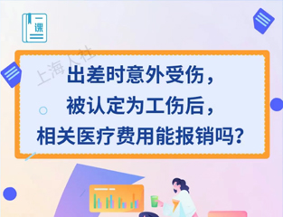 出差时意外受伤，被认定为工伤后，相关医疗费用能报销吗？