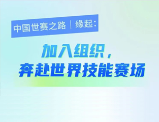 中国世赛之路｜缘起：加入组织，奔赴世界技能赛场