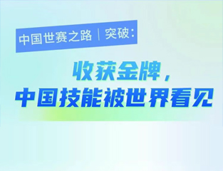 中国世赛之路｜突破：收获金牌，中国技能被世界看见