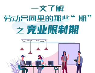 一文了解劳动合同里的那些“期”之竞业限制期