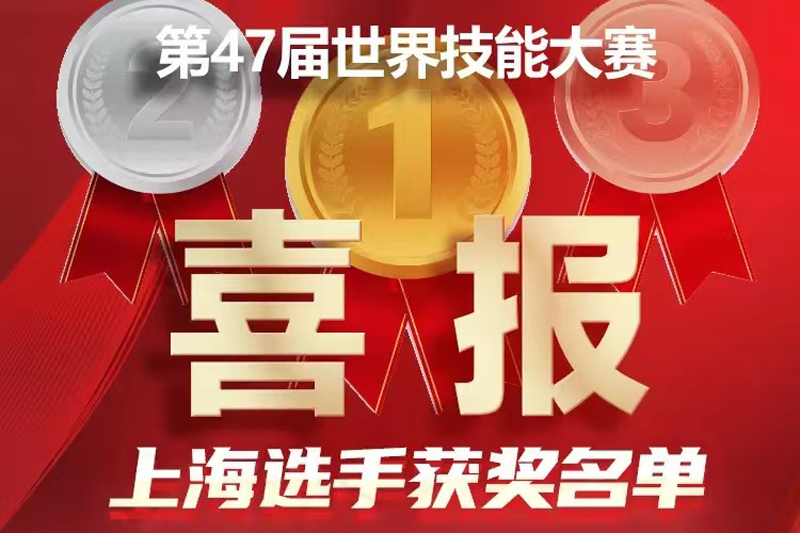 荣膺“阿尔伯特·维达”大奖 ！3金1铜3优胜！恭喜上海选手！