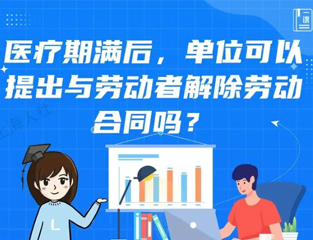 医疗期满后，单位可以提出与劳动者解除劳动合同吗？