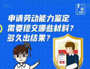申请劳动能力鉴定需要提交哪些材料？多久出结果？