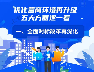 优化营商环境再升级，五大方面逐一看：一、全面对标改革再深化
